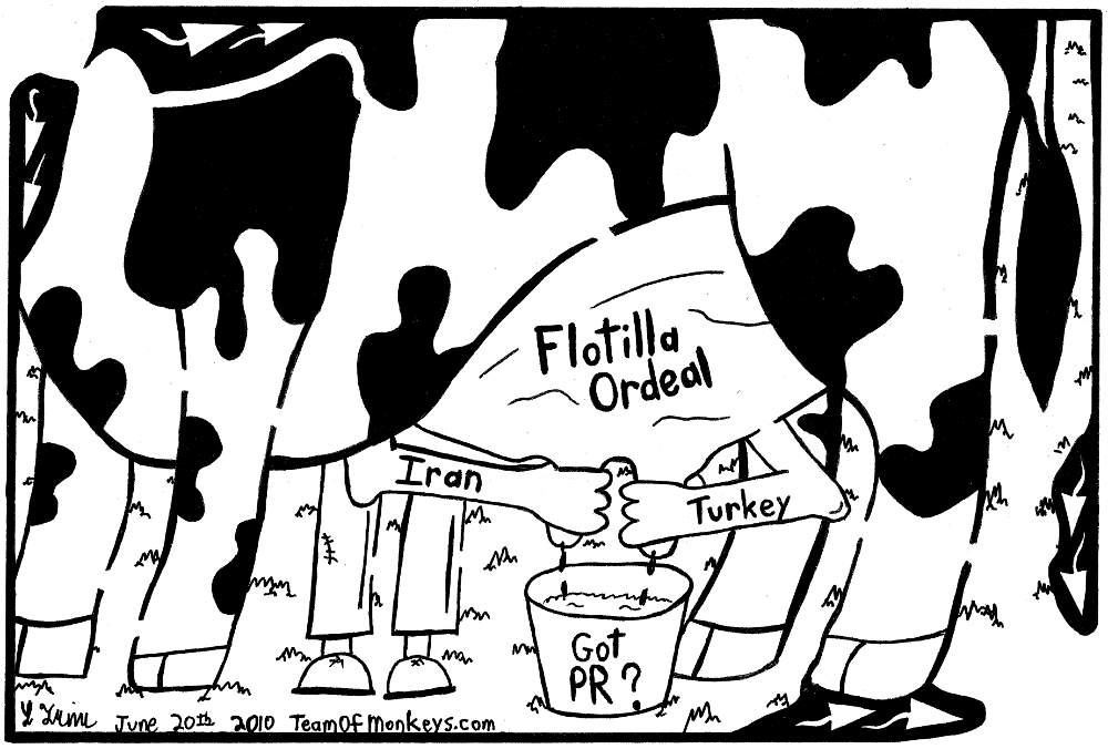 maze cartoon of flotilla cow being milked by iran and turkey