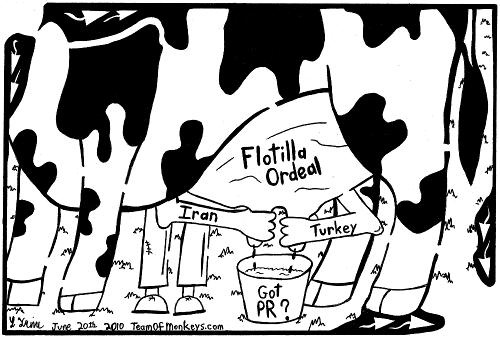 maze cartoon of flotilla cow being milked by iran and turkey