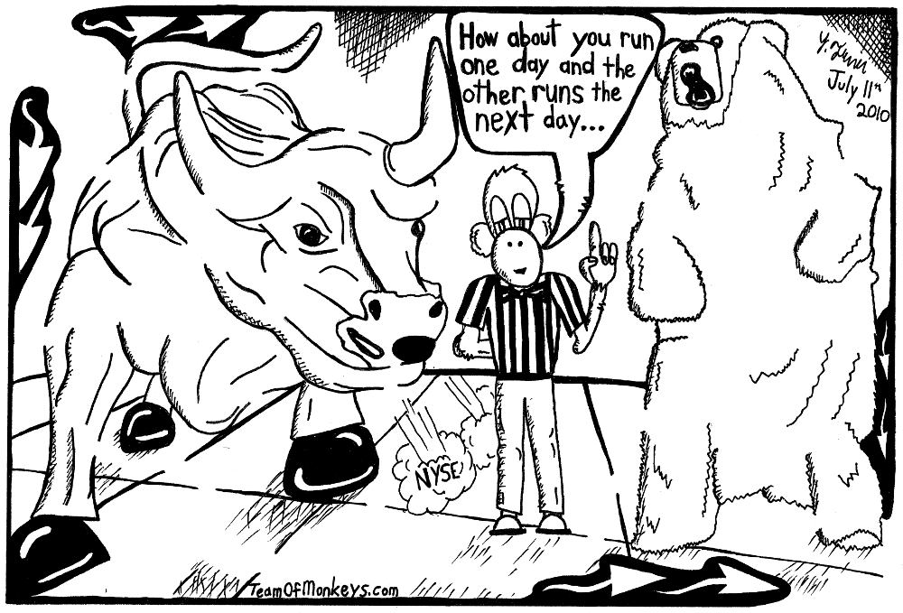 stock market bull. maze cartoon ull and bear by