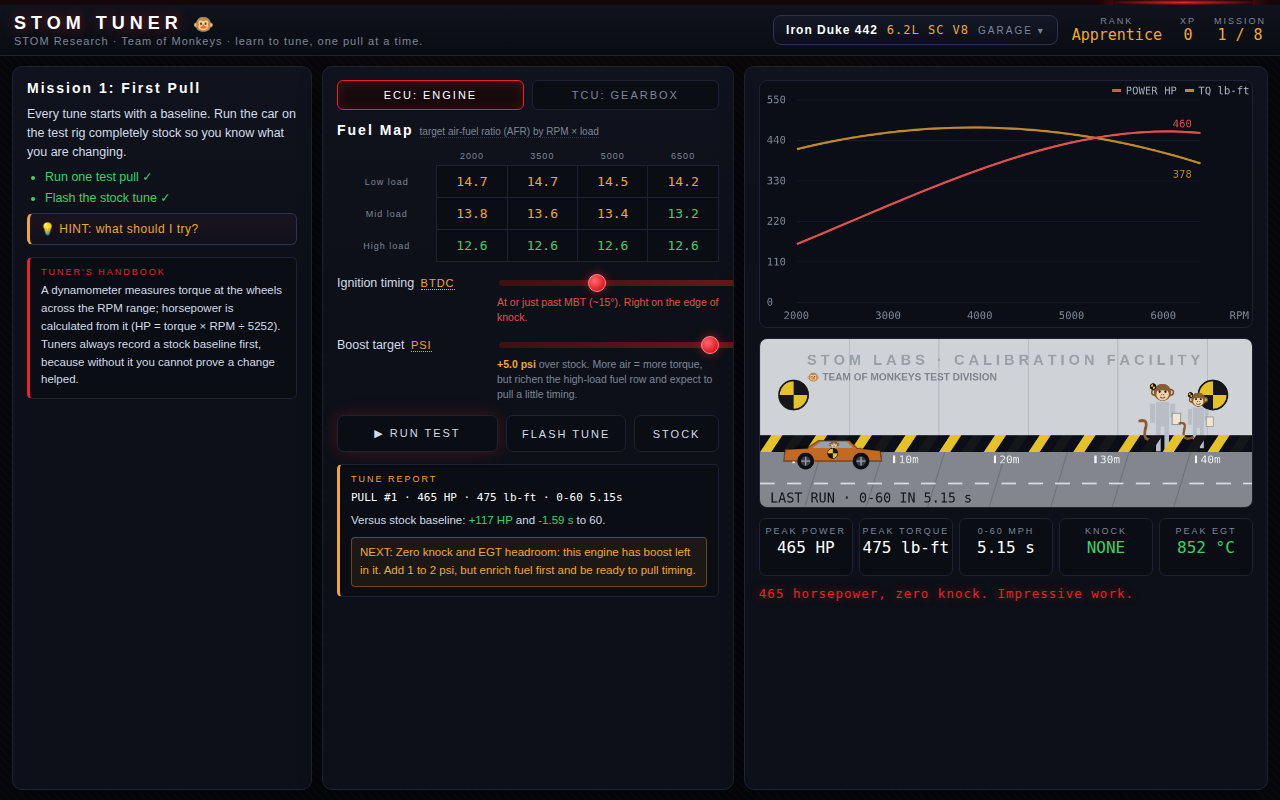 STOM Tuner Chrome Extension