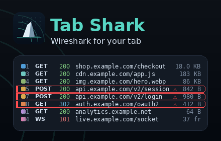 Tab Shark network capture and traffic analysis for Chrome